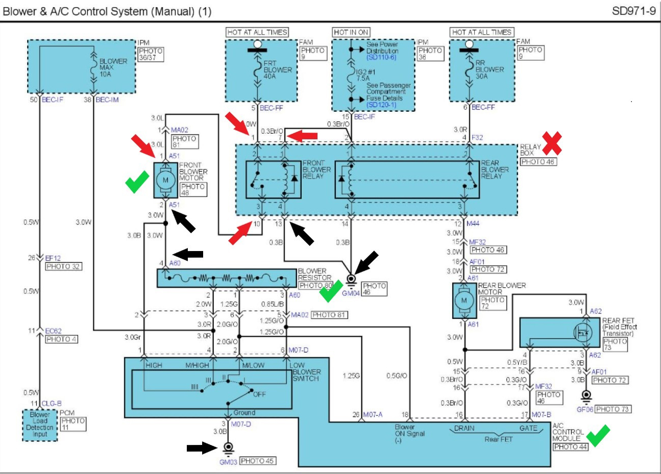 Sedona Blower Motor Inoperative in All Speeds | ALLDATA Tech Tips